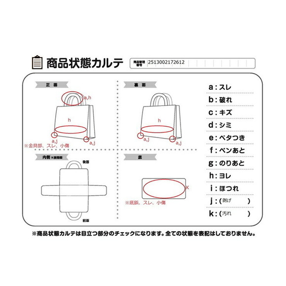 Christian Louboutin Passage Shoulder Bag Leather Pink - Picture 6 of 9